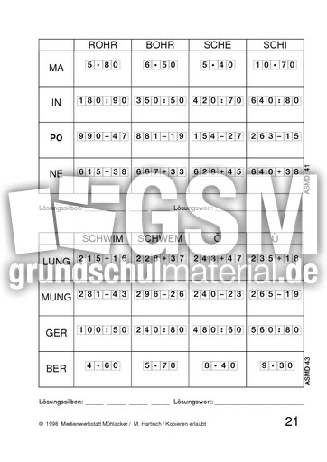 Silben Ad-Sub-Mul-Div 21.pdf